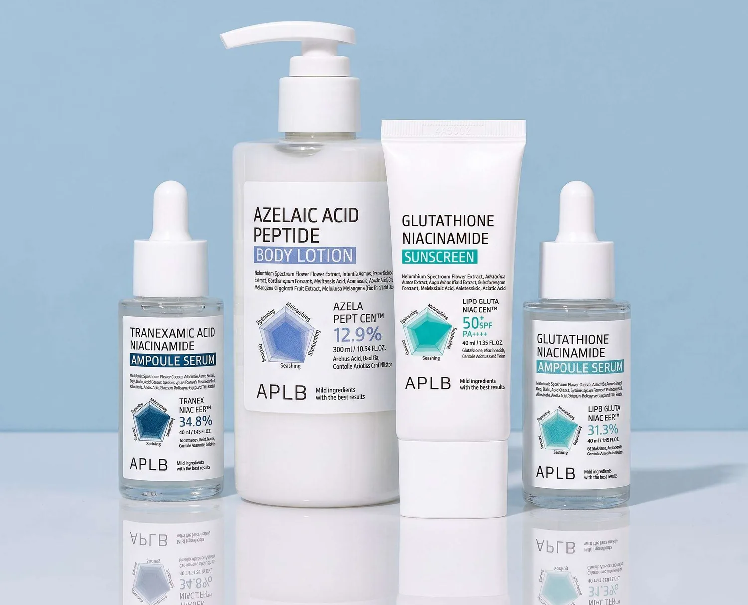 Засоби APLB: сироватки Tranexamic Acid Niacinamide і Glutathione Niacinamide, лосьйон Azelaic Acid Peptide, сонцезахисний крем